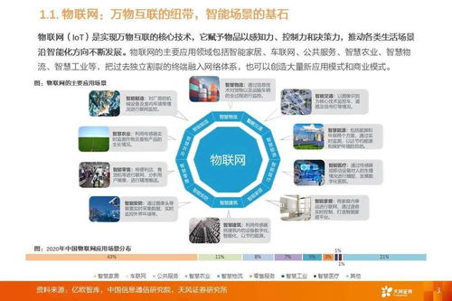 物联网产业链全景图谱 从底层硬件到顶层应用服务的深度解析