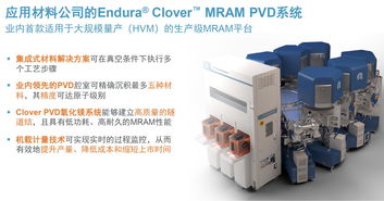 应用材料公司 以材料工程为基石，加速新型存储器技术，赋能物联网与云计算应用服务