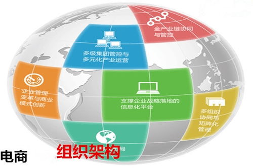 深圳舜通未来 以物联网应用服务为核心，开启智能电商新篇章